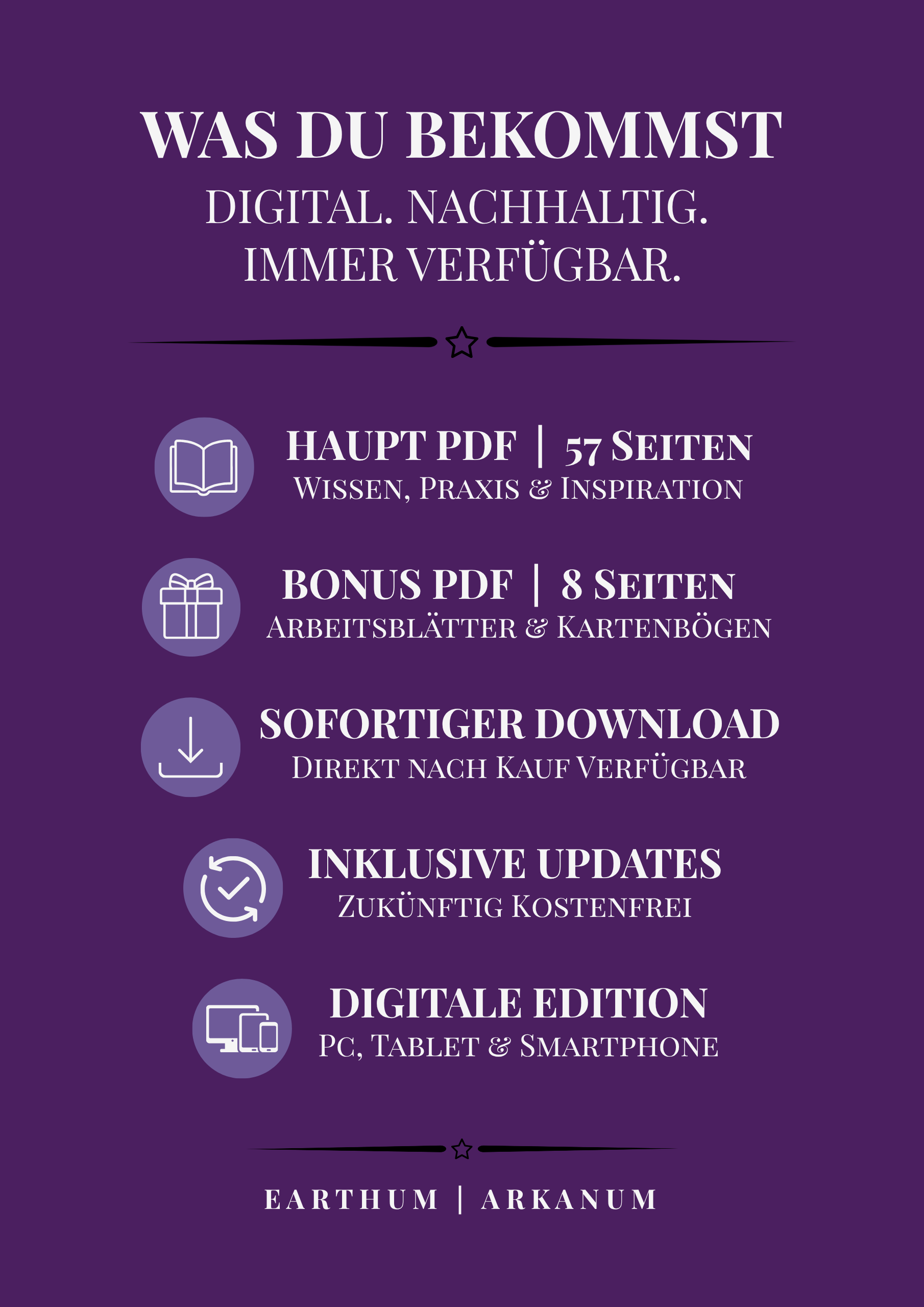 Astrologie & Sternenbilder
