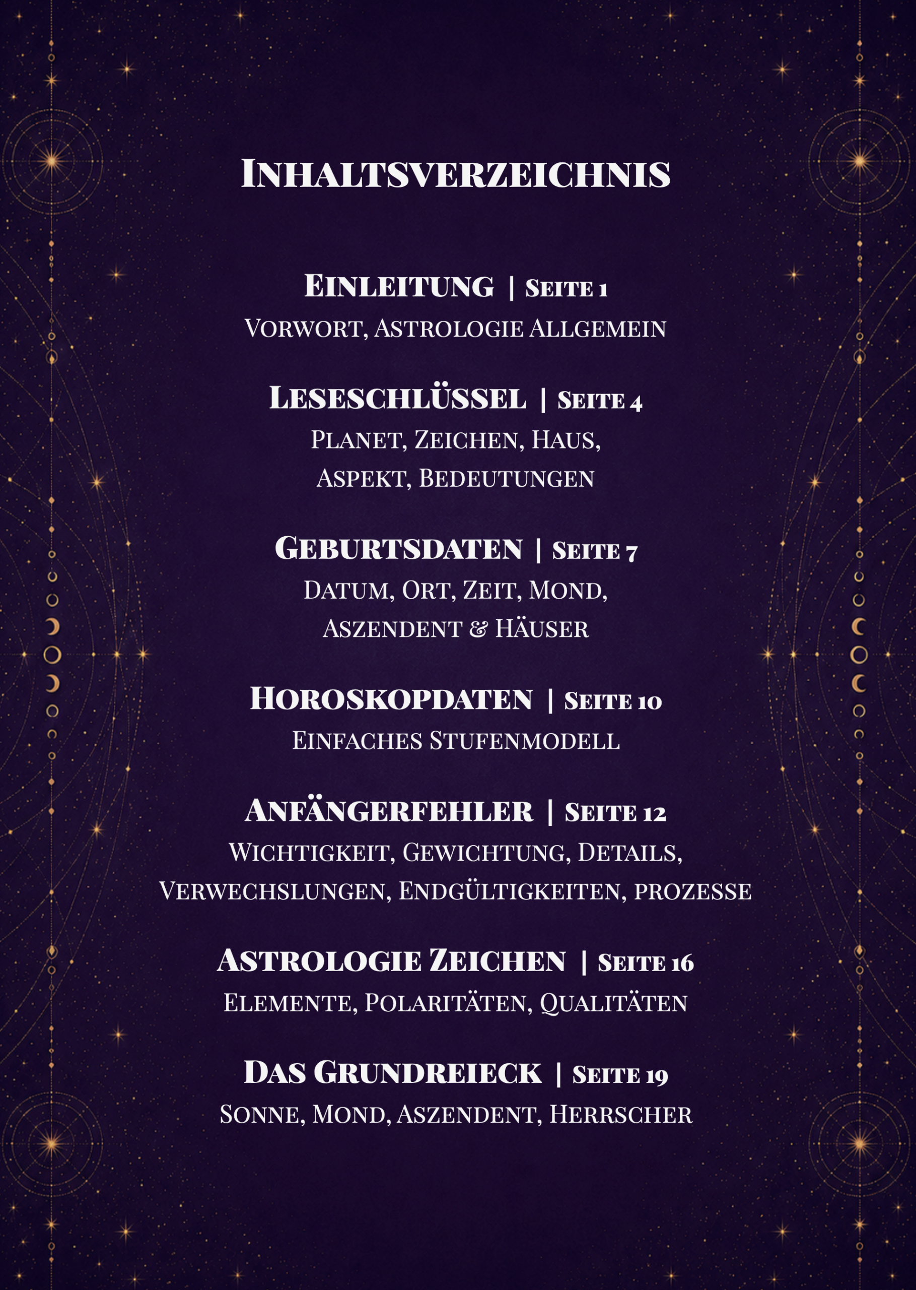 Astrologie & Sternenbilder
