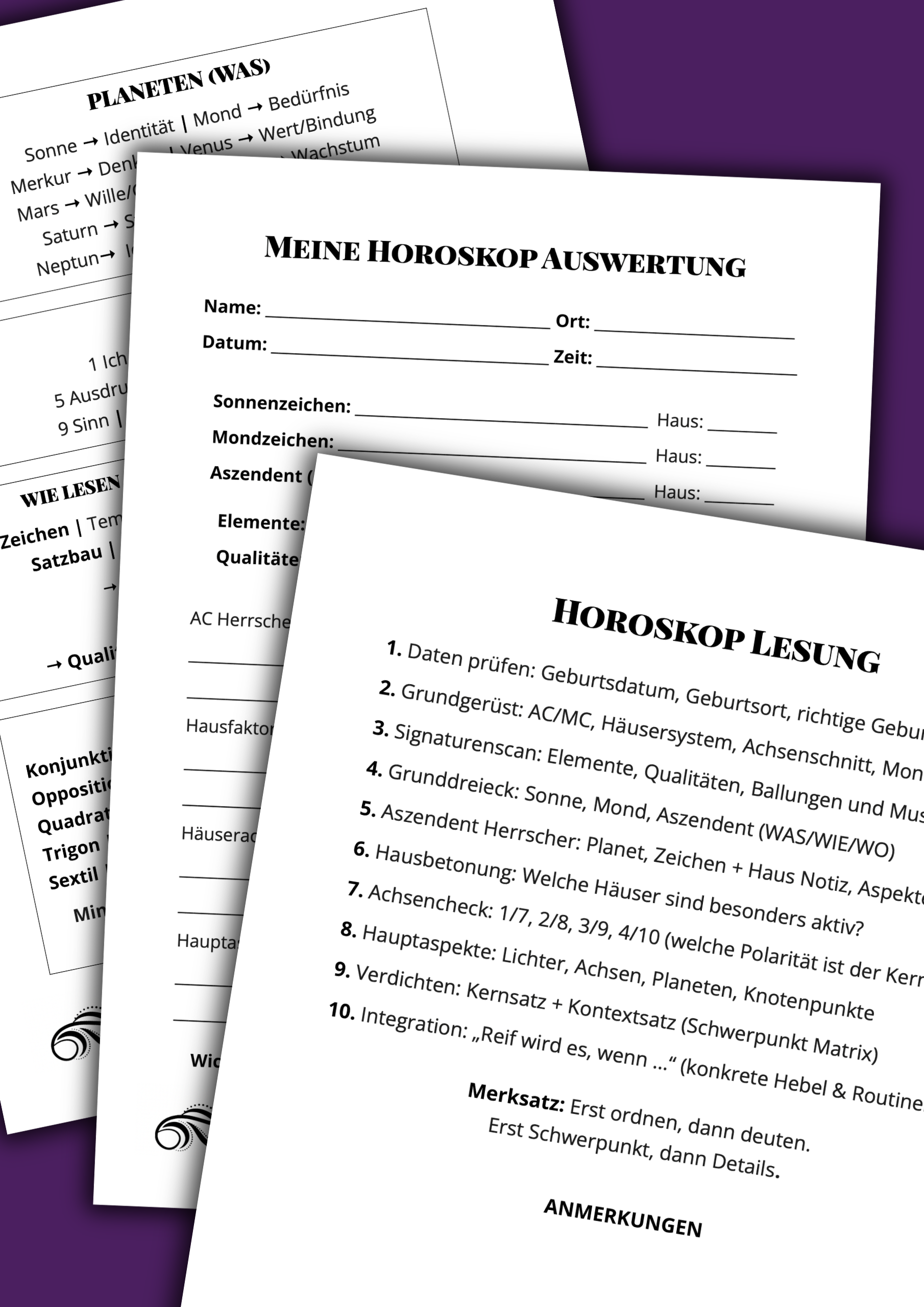 Das Grosse Horoskopbuch