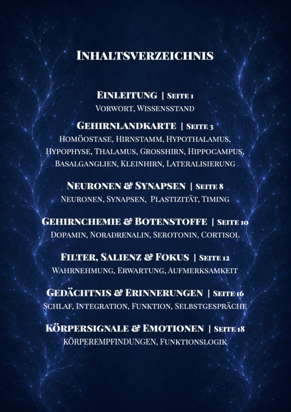 GEDANKEN & NERVENSYSTEM